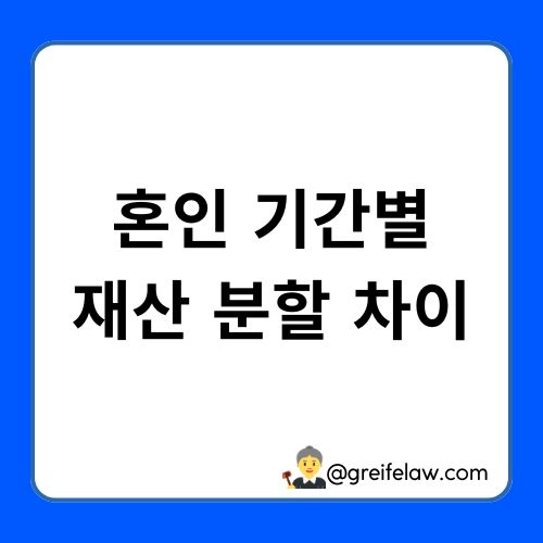 재산 분할